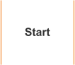 Start